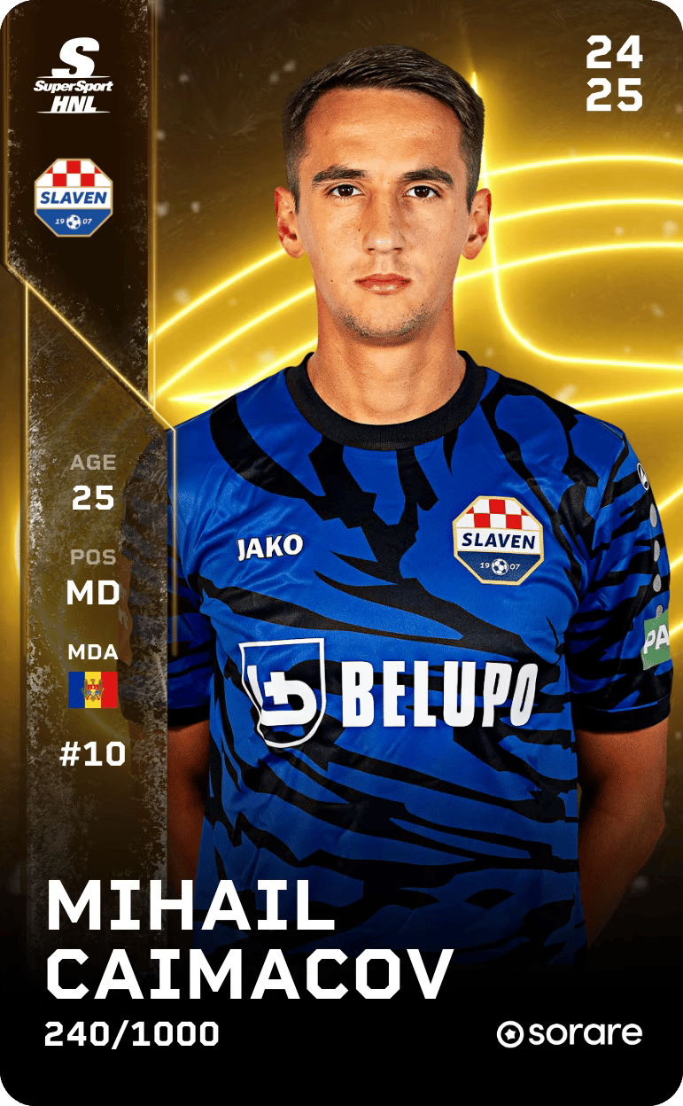 Mihail Caimacov 2024-25 • Limited 240/1000