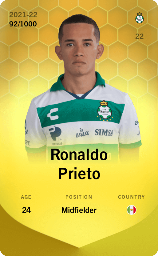 Ronaldo Prieto 2021-22 • Limited 92/1000