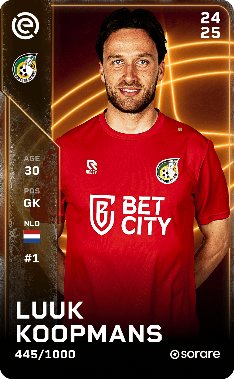 Luuk Koopmans 2024-25 • Limited 445/1000