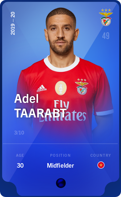 Sorare - Sorare Official - Adel Taarabt 2019-20 • Super Rare 3/10 - NFT # 84578061128046416693996777057230119392088639972536842486049898283133492749108