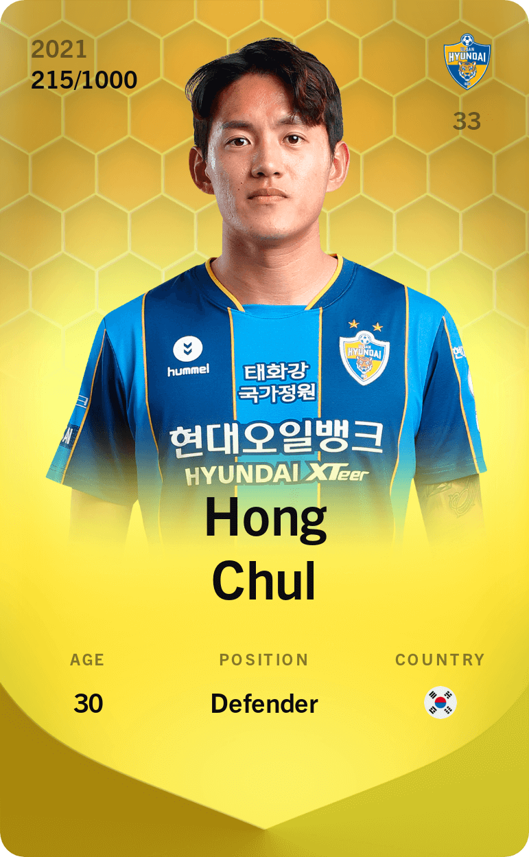 Hong Chul 2021-22 • Limited 215/1000