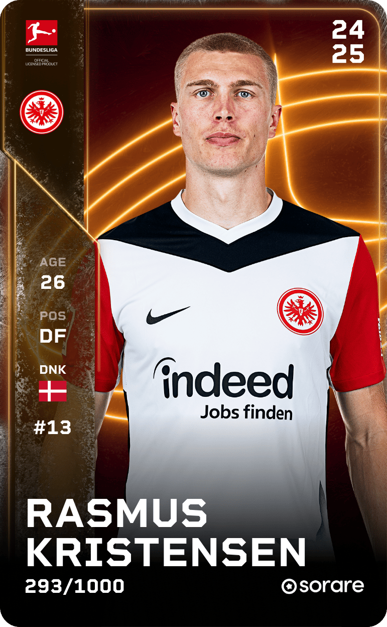 Rasmus Kristensen 2024-25 • Limited 293/1000