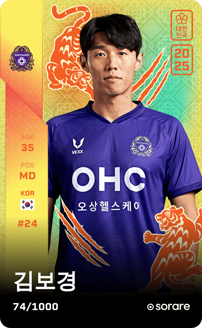 Kim Bo-Kyung 2025-26 • Limited 74/1000