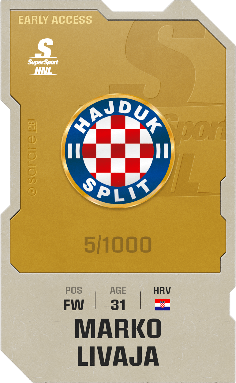 Marko Livaja 2025-26 • Limited 5/1000