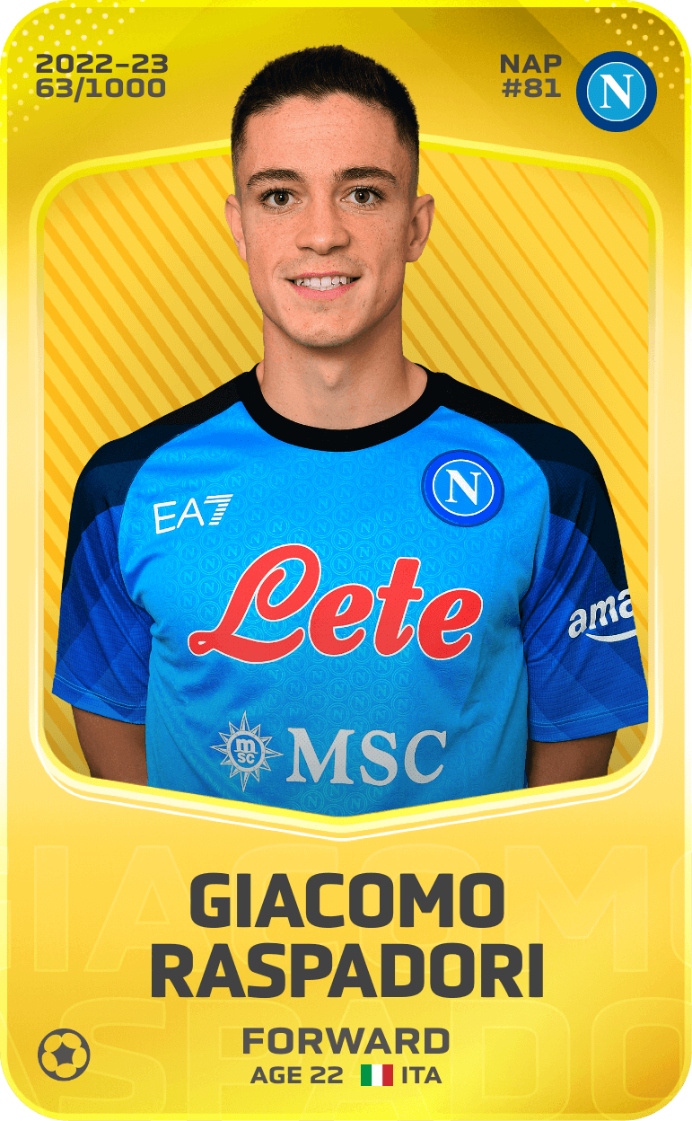 Giacomo Raspadori 2022-23 • Limited 63/1000