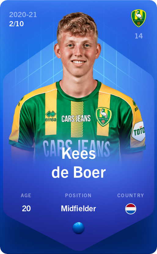 Sorare - Sorare Official - Kees de Boer 2020-21 • Super Rare 2/10 - NFT # 51704841943621040637605586459195469863664491698428342553150622996372896022722