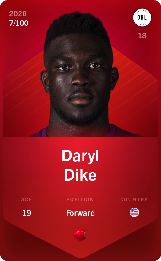 Sorare - Sorare Official - Daryl Dike 2020-21 • Rare 7/100 - NFT # 59486264915120682247201469261510646739648965426831317654452551022161147121866