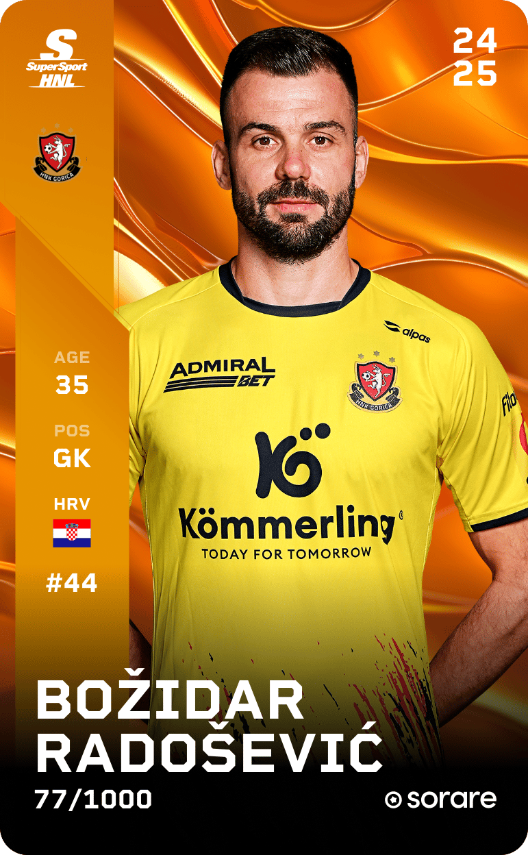 Božidar Radošević 2024-25 • Limited 77/1000
