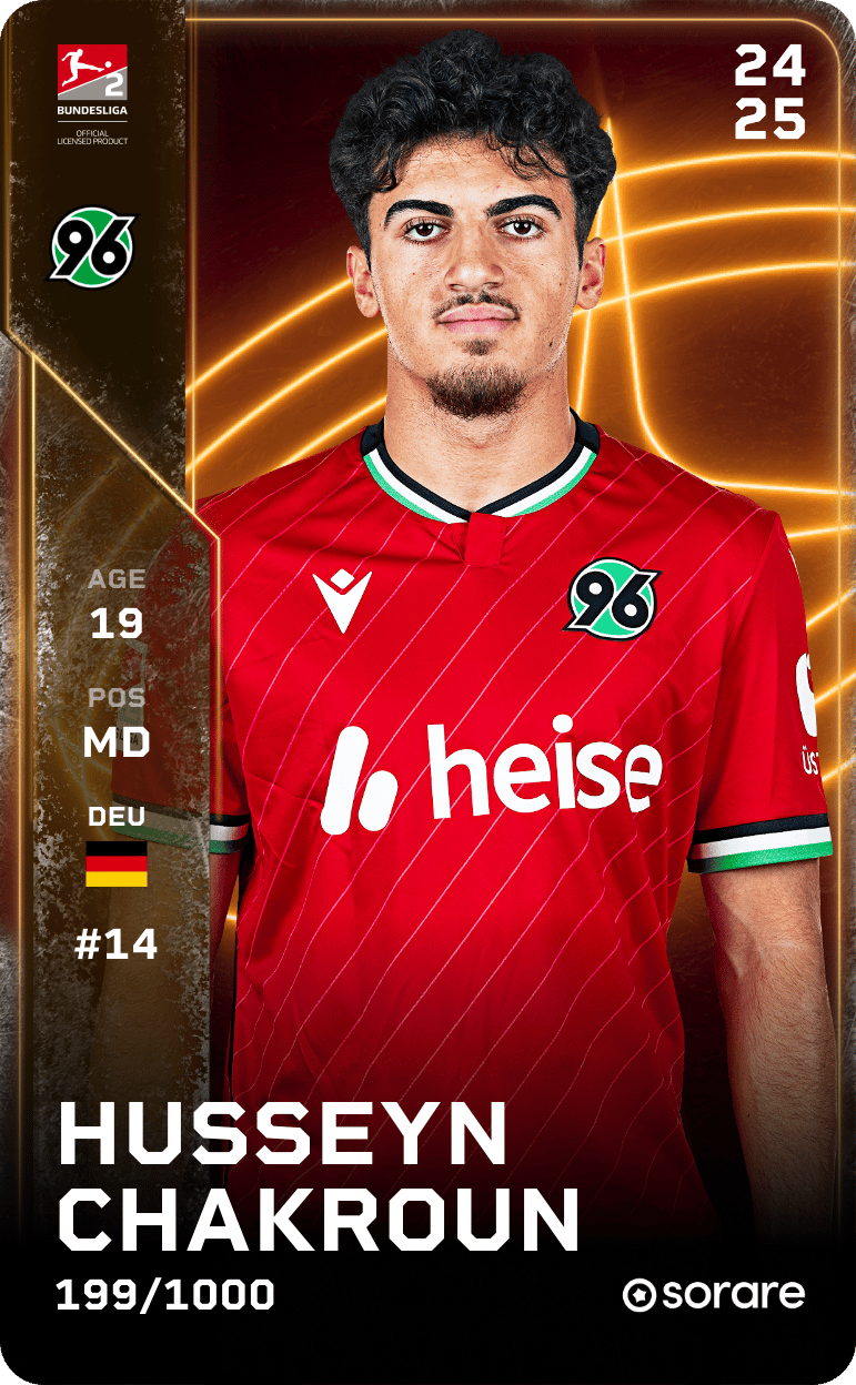 Husseyn Chakroun 2024-25 • Limited 199/1000