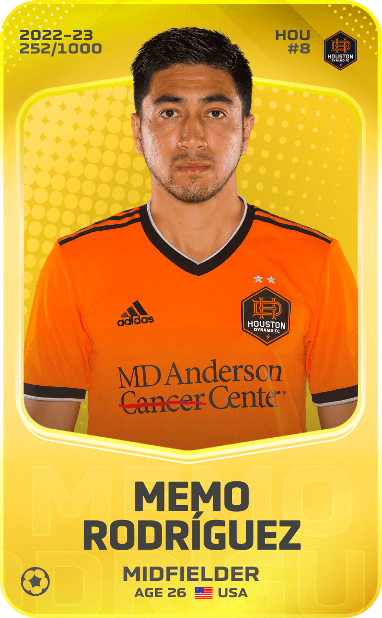 Memo Rodríguez 2022-23 • Limited 252/1000