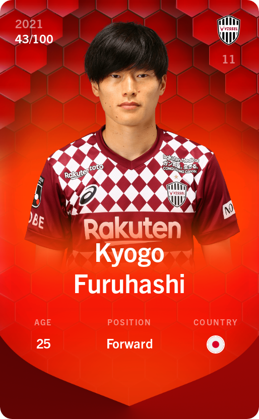 Sorare - Sorare Official - Kyogo Furuhashi 2021-22 • Rare 43/100 - NFT # 58807113546710249949833959726037739095912530552987677257663423051061092676171