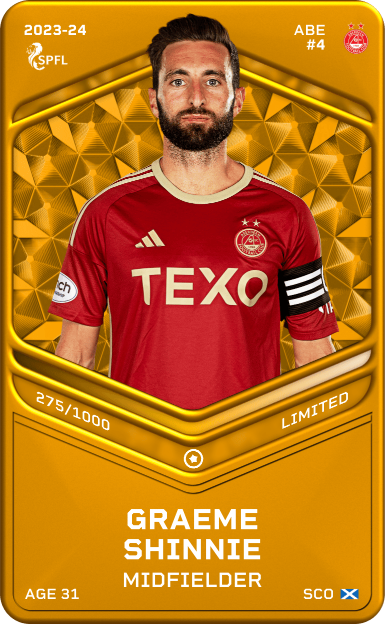 Graeme Shinnie 2023-24 • Limited 275/1000