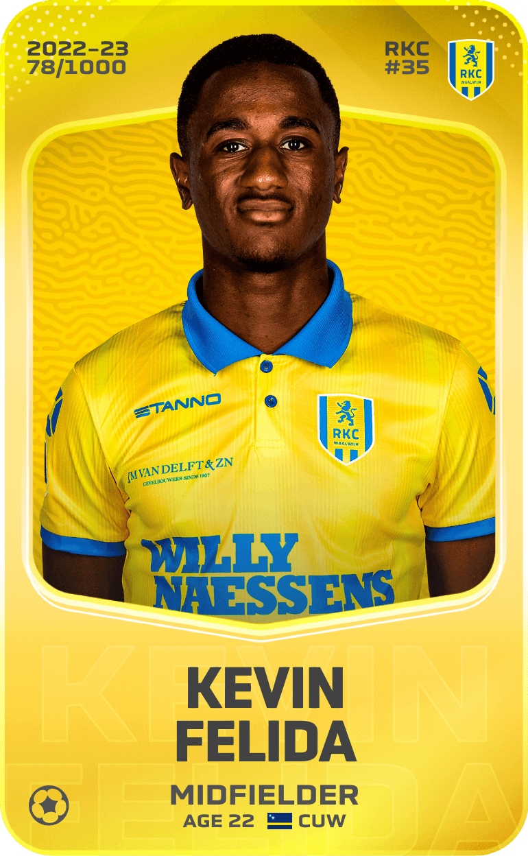 Kevin Felida 2022-23 • Limited 78/1000