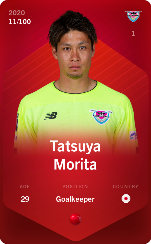 Sorare - Sorare Official - Tatsuya Morita 2020-21 • Rare 11/100 - NFT # 34472612864607547851587503740110937457964298128851846556642700005885880817844