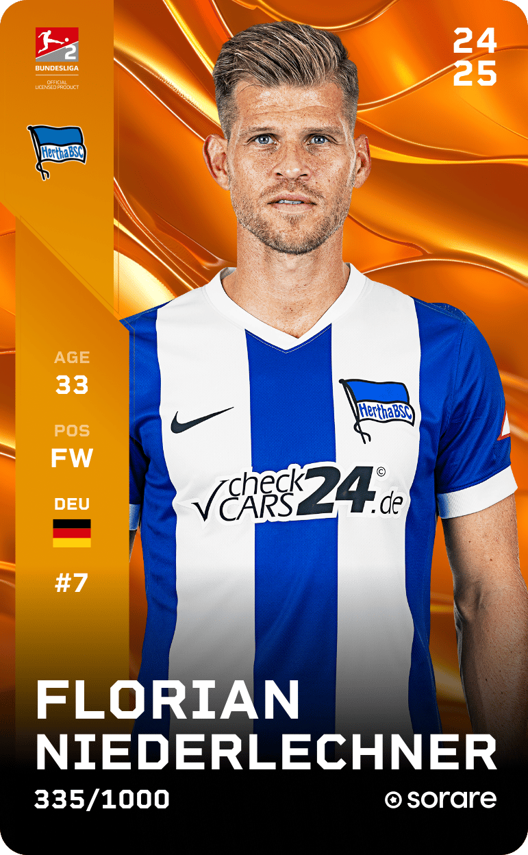 Florian Niederlechner 2024-25 • Limited 335/1000