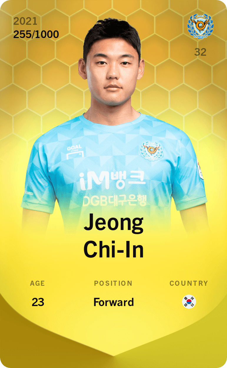Jeong Chi-In 2021-22 • Limited 255/1000
