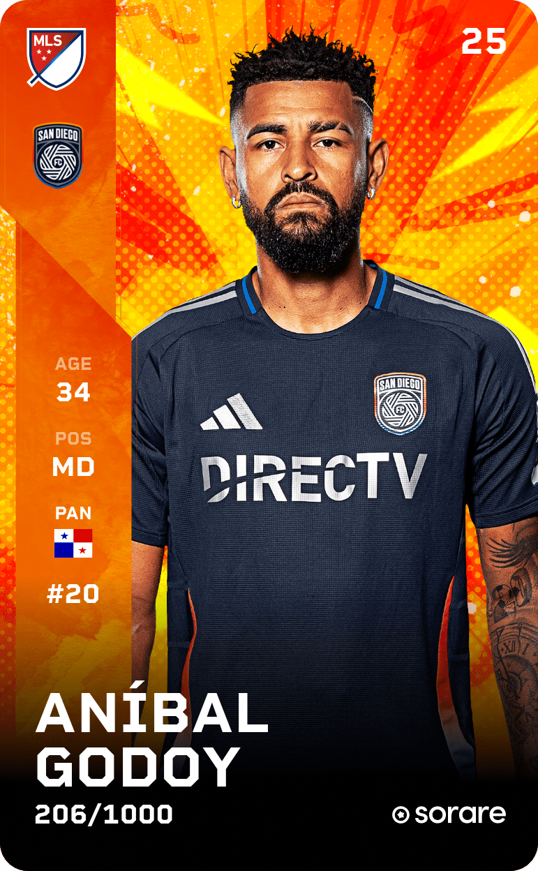 Aníbal Godoy 2025-26 • Limited 206/1000