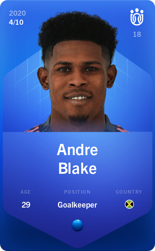 Sorare - Sorare Official - Andre Blake 2020-21 • Super Rare 4/10 - NFT # 77255830567765409409086178277852798467734728079757646071751613312585324212791