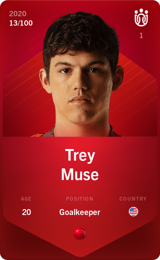 Sorare - Sorare Official - Trey Muse 2020-21 • Rare 13/100 - NFT # 38359495456159113477240689243378814516449625530186494835007981173238457644156
