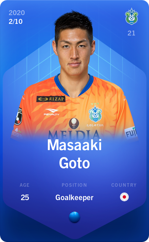 Sorare - Sorare Official - Masaaki Goto 2020-21 • Super Rare 2/10 - NFT # 34543726811352287911357097482417776045638282157024304190093785992314988659763