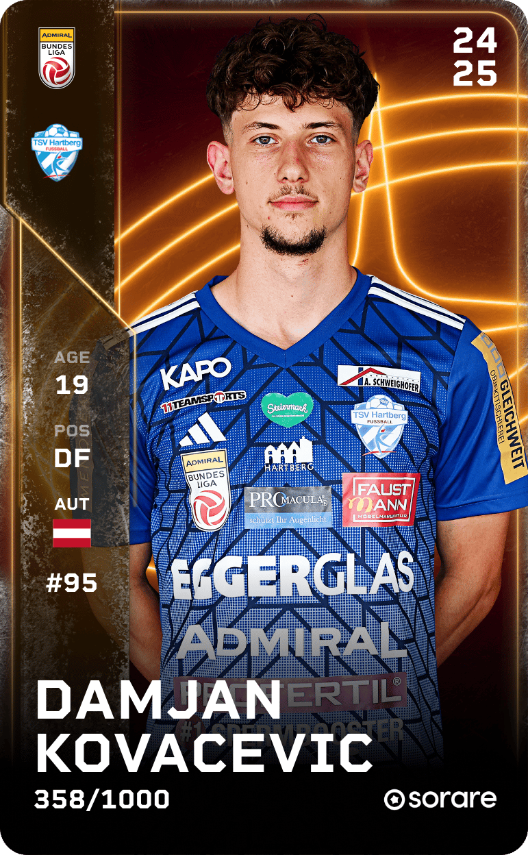 Damjan Kovacevic 2024-25 • Limited 358/1000