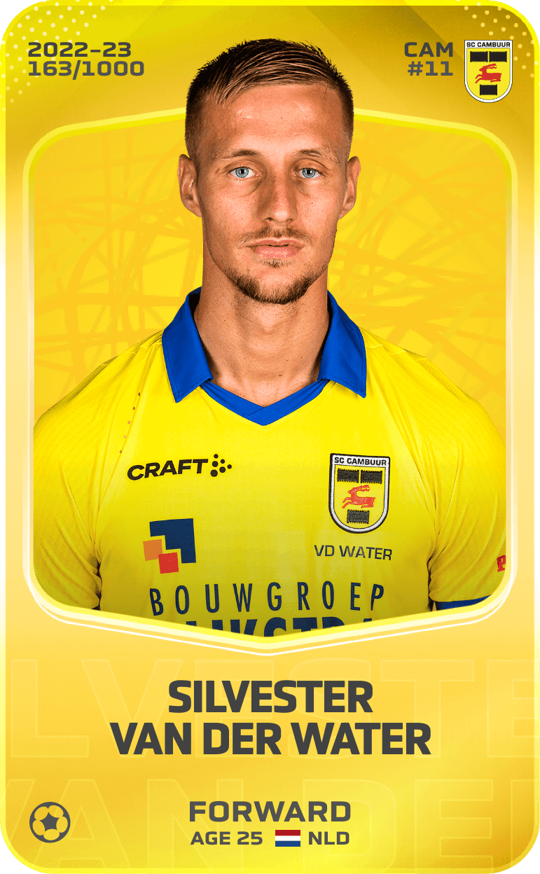 Silvester van der Water 2022-23 • Limited 163/1000