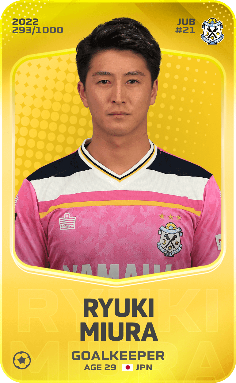Ryuki Miura 2022-23 • Limited 293/1000