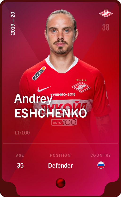 Sorare - Sorare Official - Andrey Eshchenko 2019-20 • Rare 11/100 - NFT # 114615582084424355426388702069992347596117863069754255981984375716844550725662