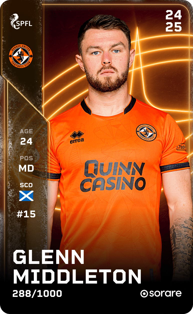 Glenn Middleton 2024-25 • Limited 288/1000