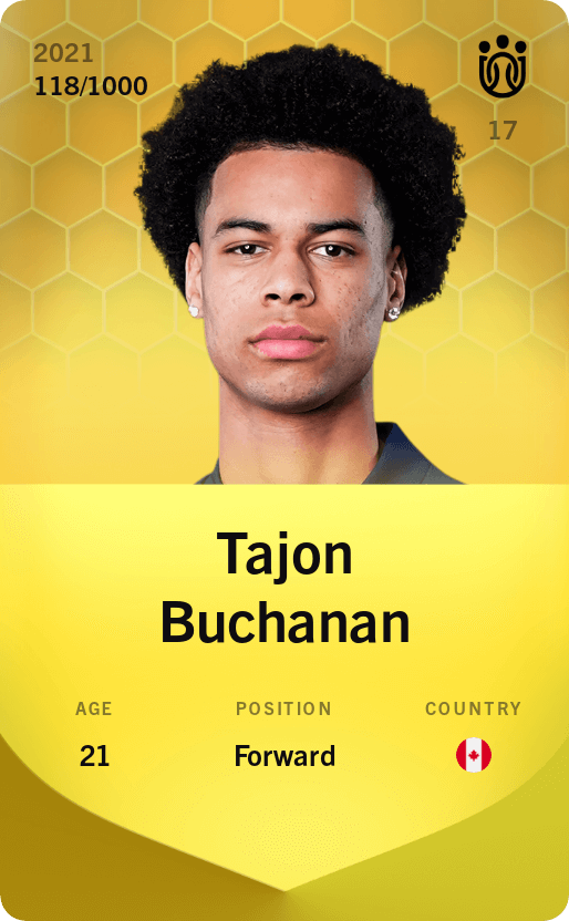 Tajon Buchanan 2021-22 • Limited 118/1000