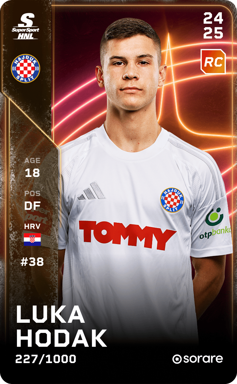 Luka Hodak 2024-25 • Limited 227/1000