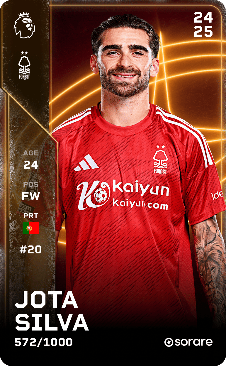 Jota Silva 2024-25 • Limited 572/1000