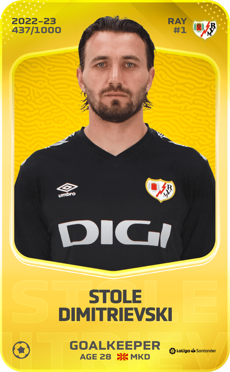 Stole Dimitrievski 2022-23 • Limited 437/1000