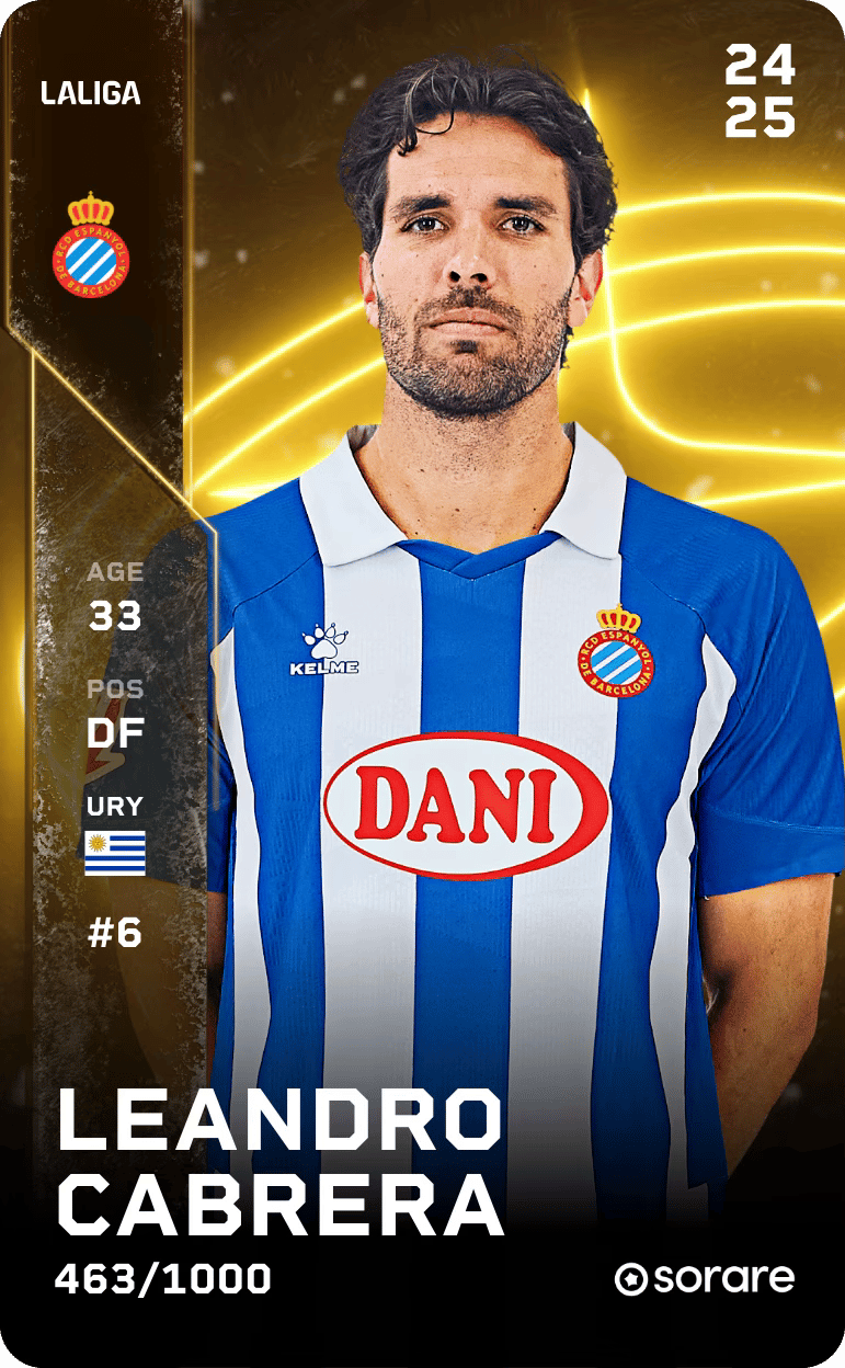 Leandro Cabrera 2024-25 • Limited 463/1000