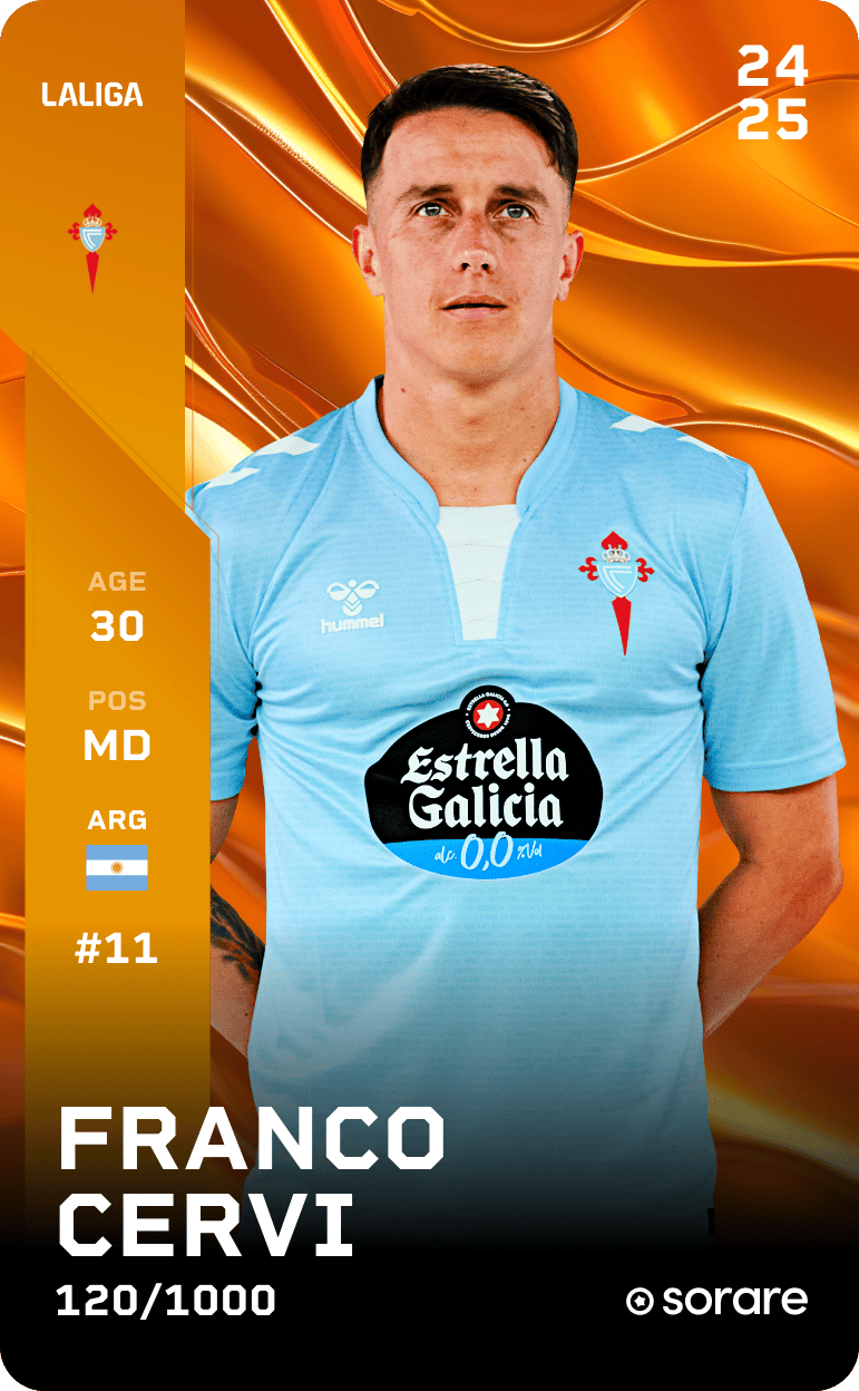Franco Cervi 2024-25 • Limited 120/1000