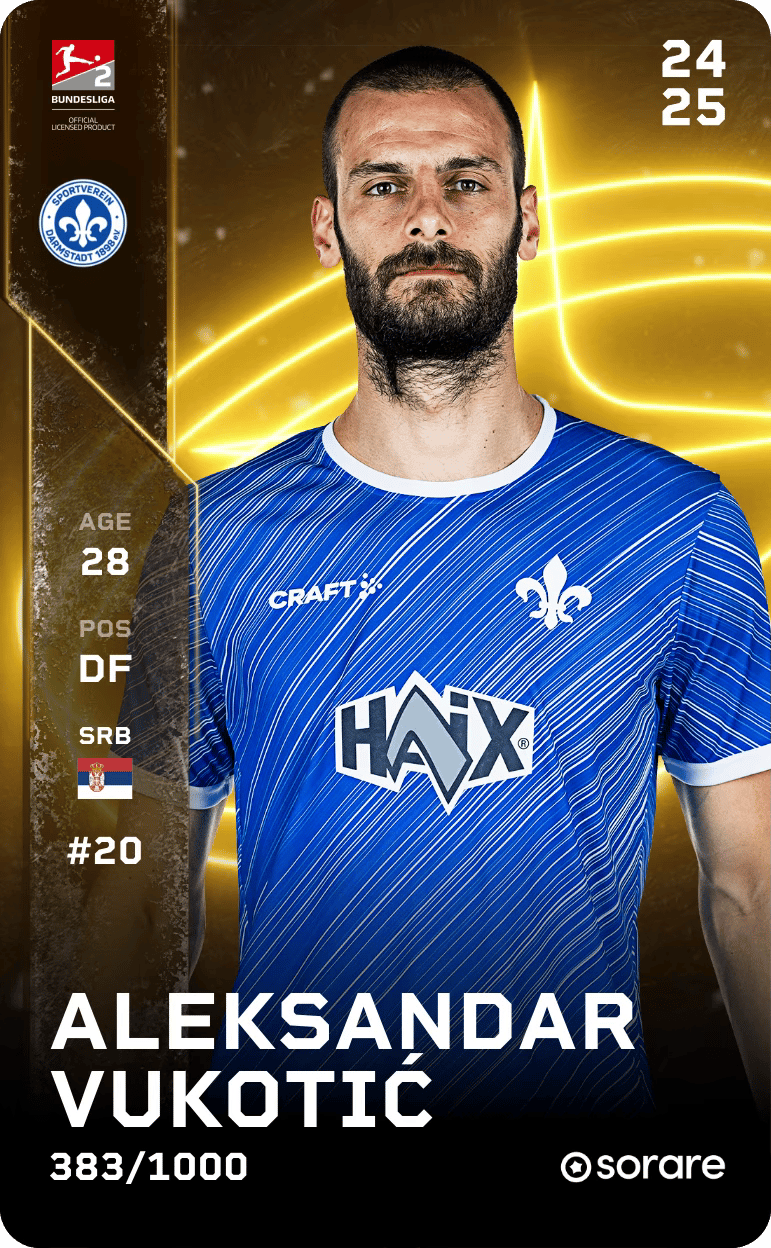 Aleksandar Vukotić 2024-25 • Limited 383/1000