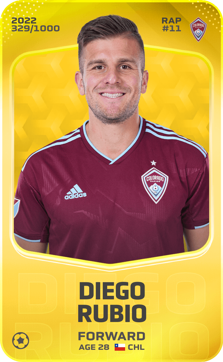 Diego Rubio 2022-23 • Limited 329/1000