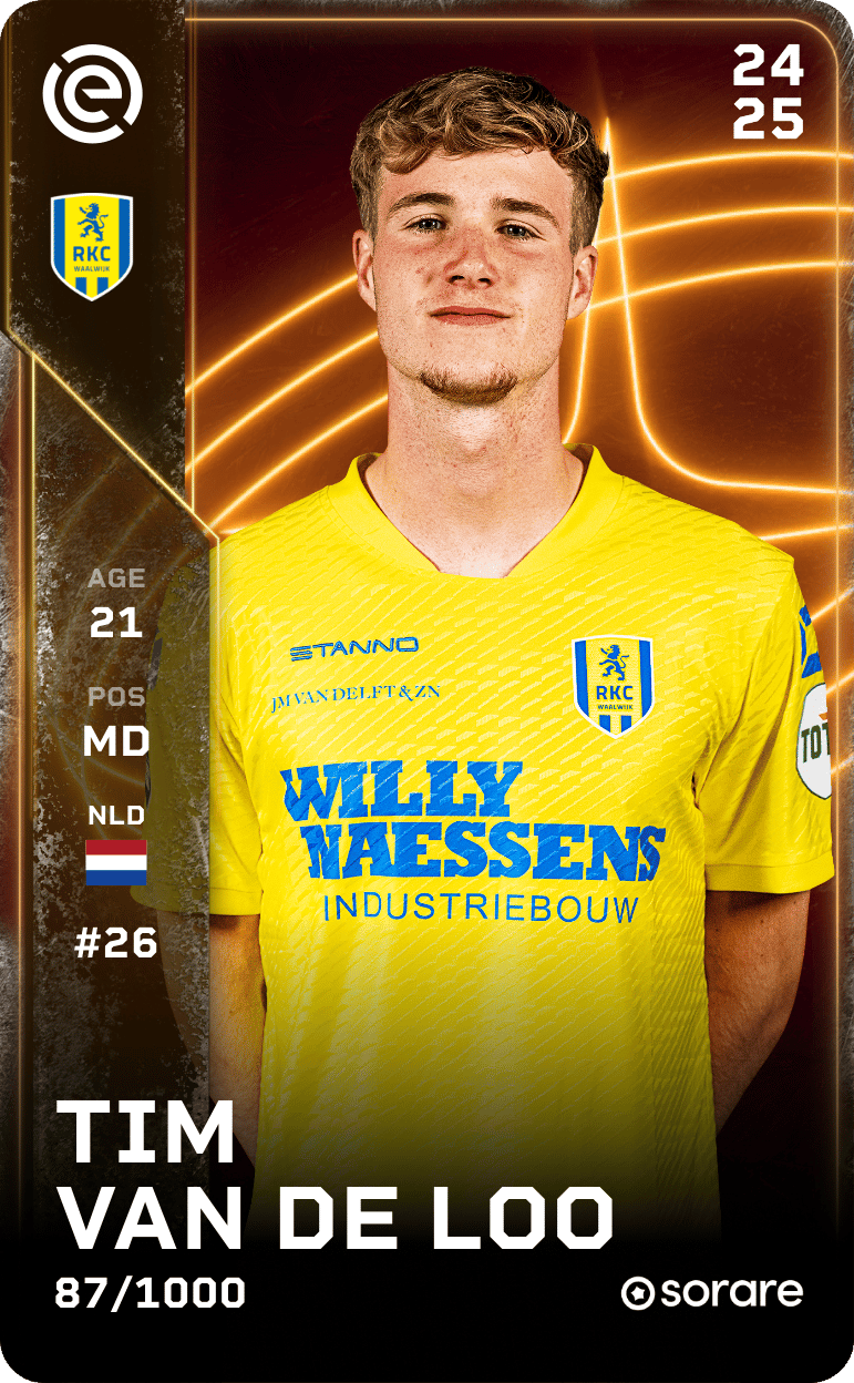 Tim van de Loo 2024-25 • Limited 87/1000