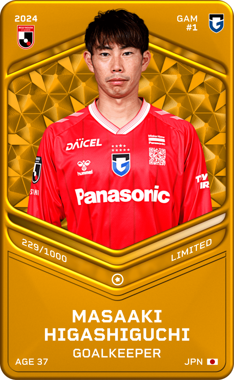 Masaaki Higashiguchi 2024-25 • Limited 229/1000