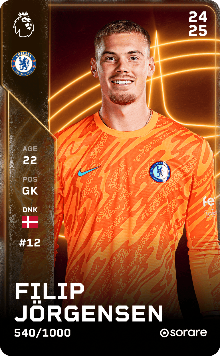 Filip Jörgensen 2024-25 • Limited 540/1000