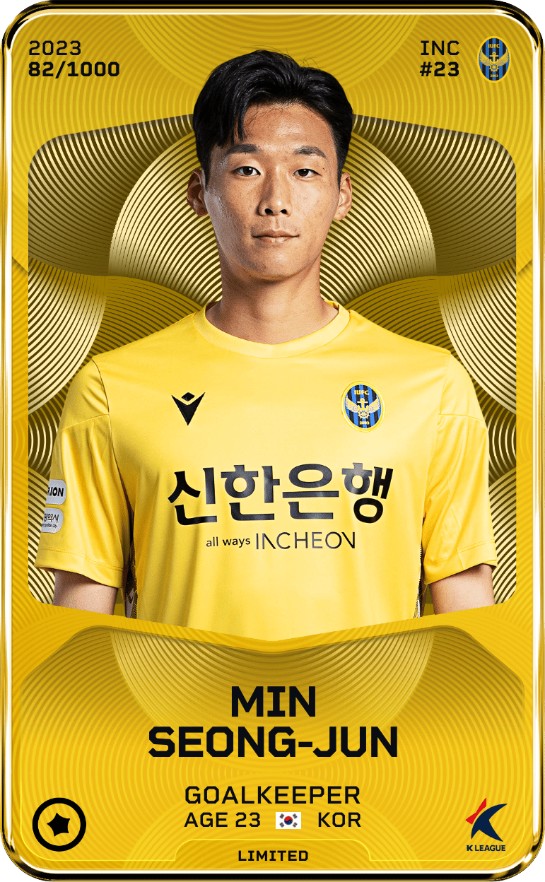 Min Seong-Jun 2023-24 • Limited 82/1000