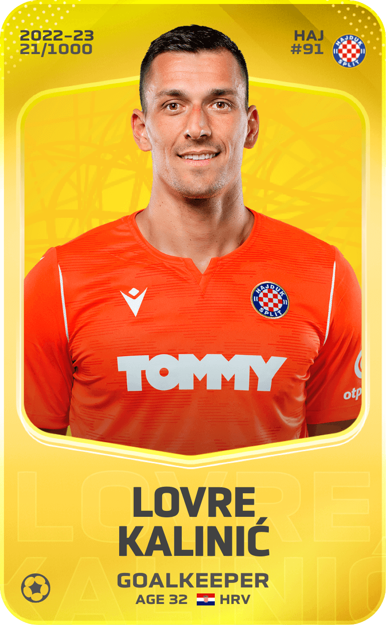 Lovre Kalinić 2022-23 • Limited 21/1000