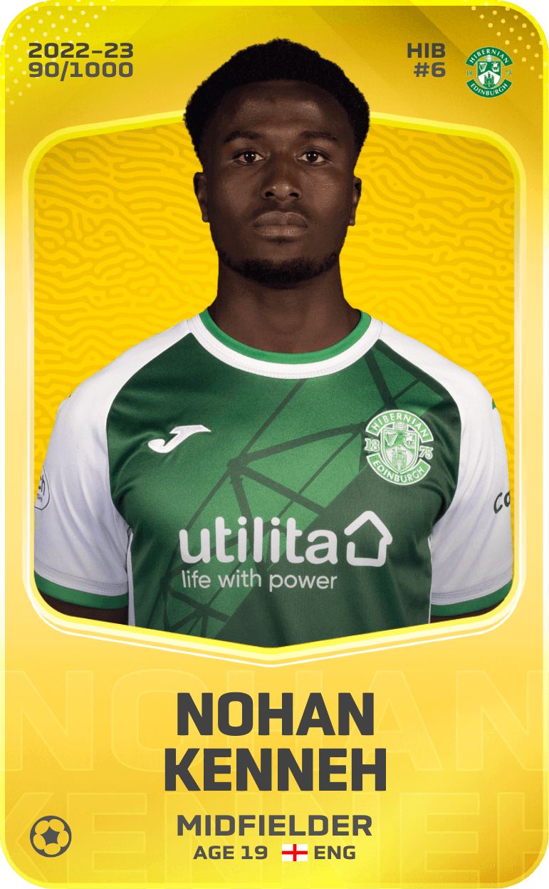 Nohan Kenneh 2022-23 • Limited 90/1000