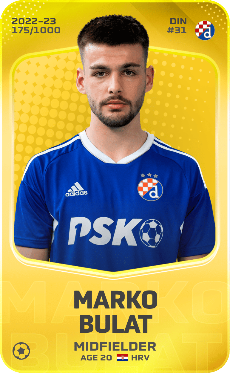 Marko Bulat 2022-23 • Limited 175/1000