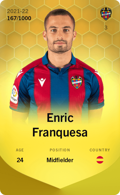 Enric Franquesa 2021-22 • Limited 167/1000