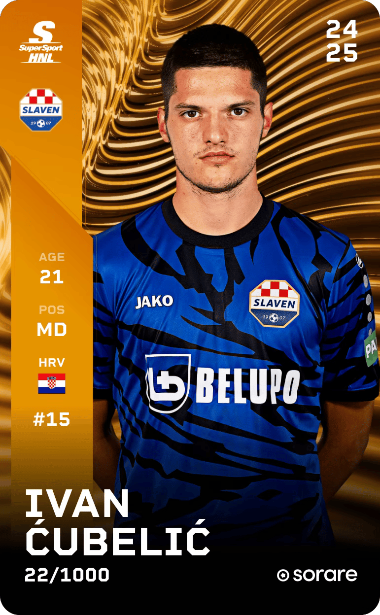 Ivan Ćubelić 2024-25 • Limited 22/1000