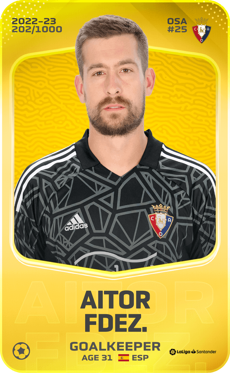 AITOR FDEZ. 2022-23 • Limited 202/1000