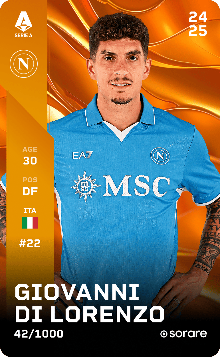 Giovanni Di Lorenzo 2024-25 • Limited 42/1000
