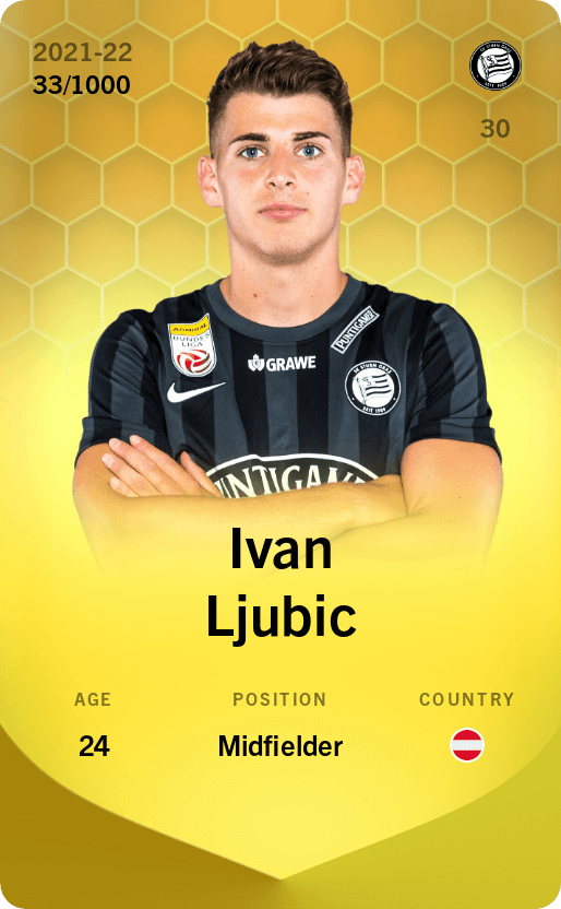 Ivan Ljubic 2021-22 • Limited 33/1000