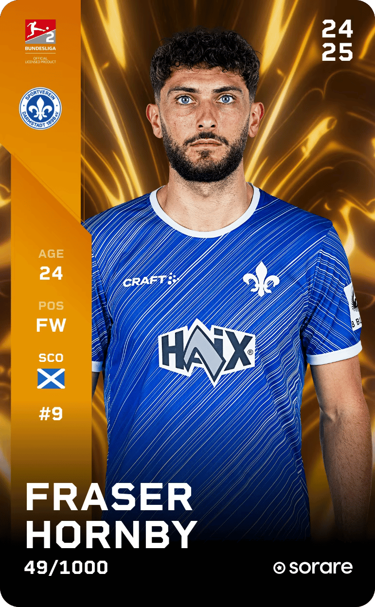 Fraser Hornby 2024-25 • Limited 49/1000